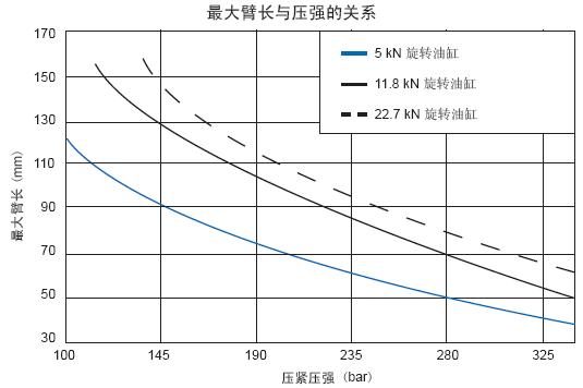 Lc(qing)P(gun)ϵ